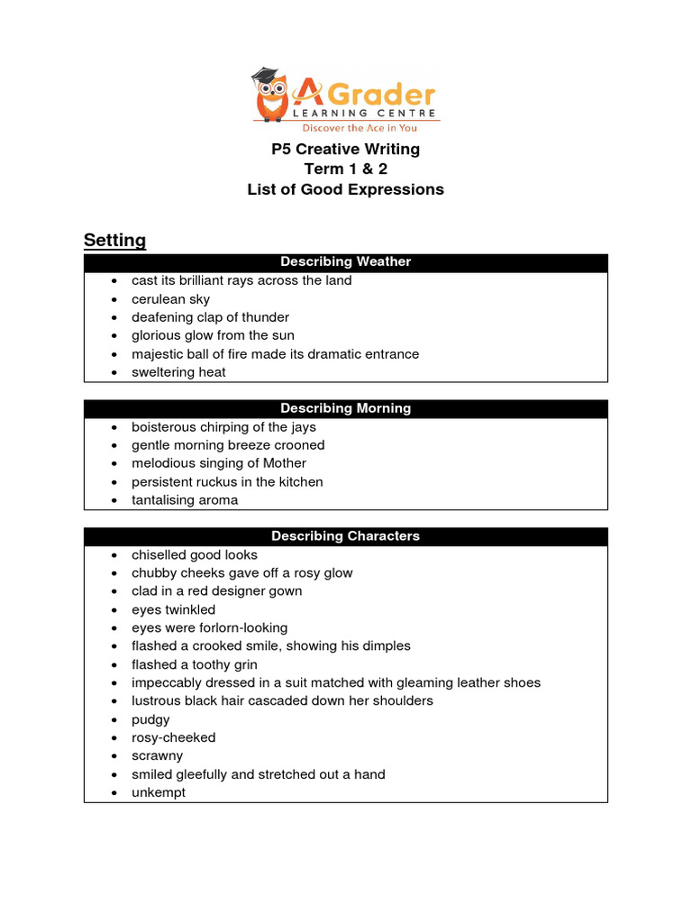 jbhr216iscygubljzjwg-student-p5-cw-t1-2-list-of-good