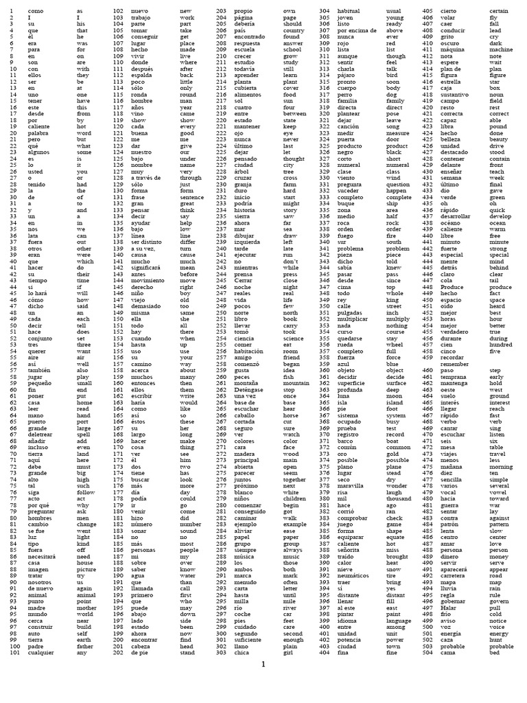 1000-most-common-spanish-words-1238-pdf