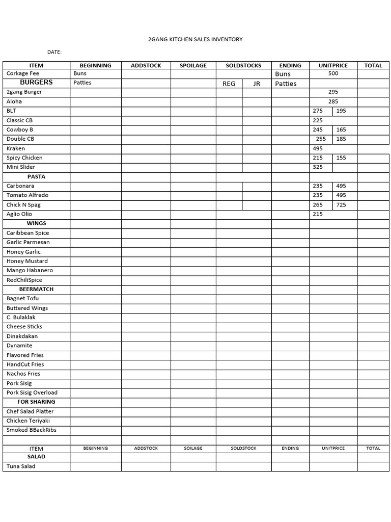 New kitchen sales inventory download free pdf hamburgers food and