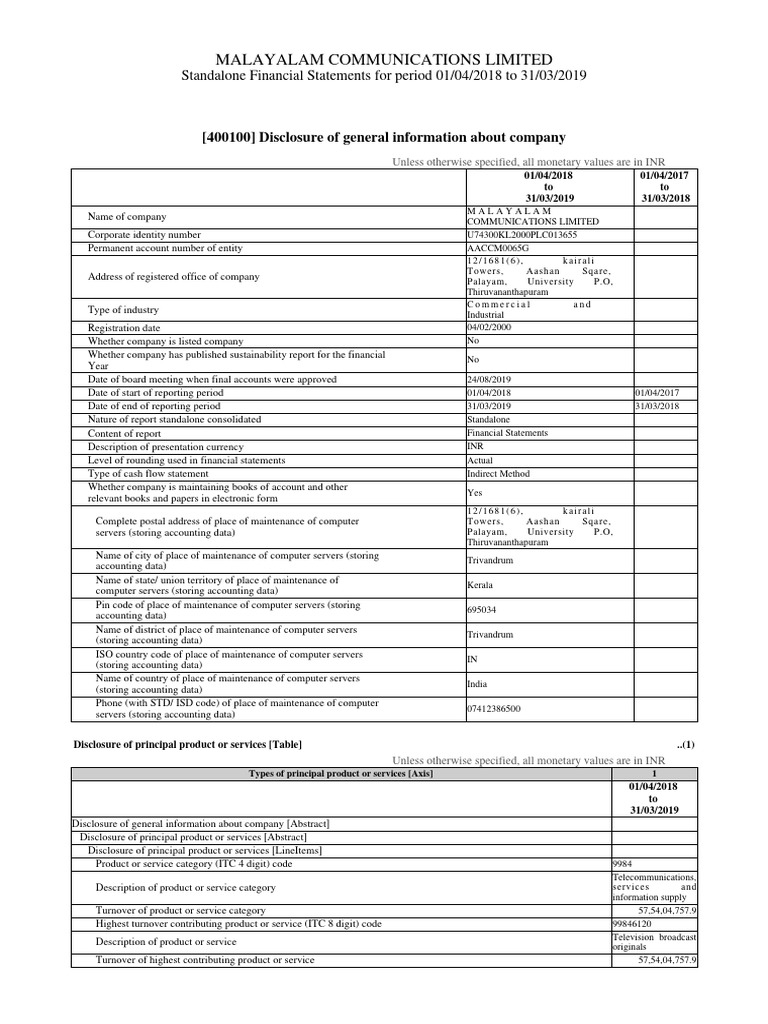 Malayalam communications limited 400100 disclosure of general