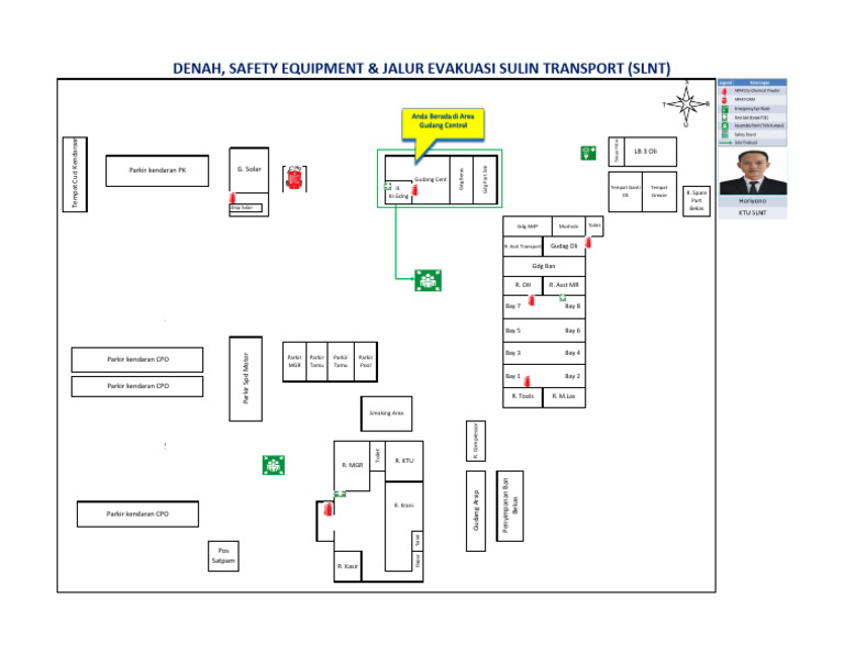 SLNT DENAH, SAFETY EQUIPMENT & JALUR EVAKUASIa33 | PDF