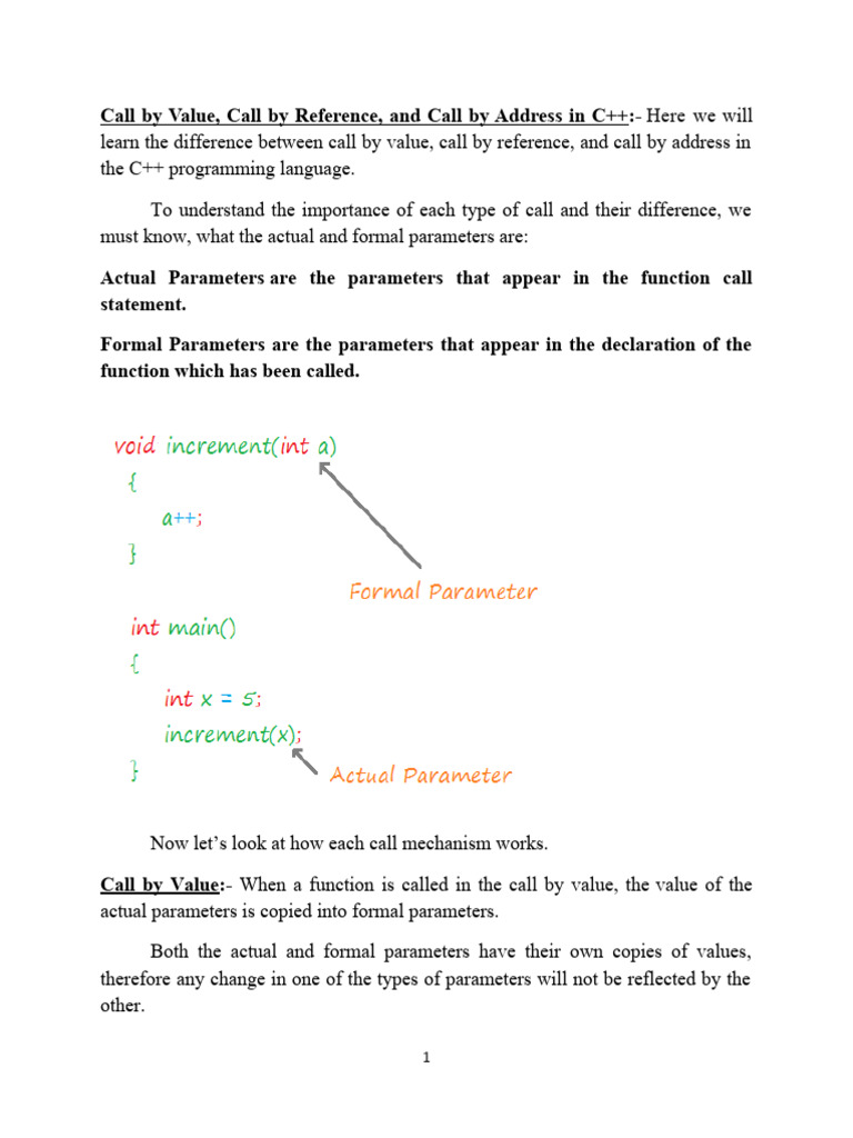 Call by Value, Call by Reference & Call by Address (English) | PDF ...