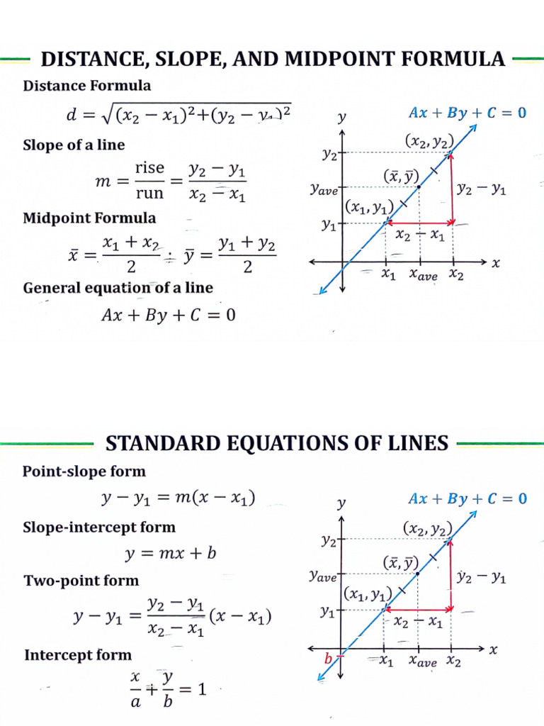 Analytic Geometry | PDF