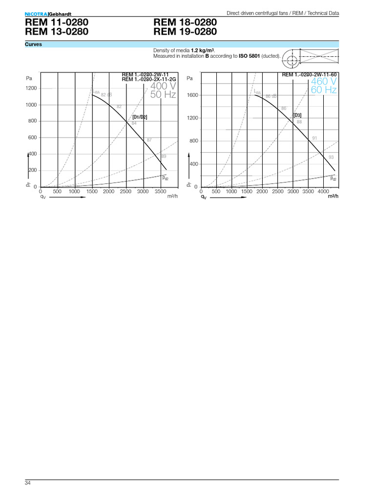 Rem 18-0280-2W | PDF | Physical Quantities | Quantity
