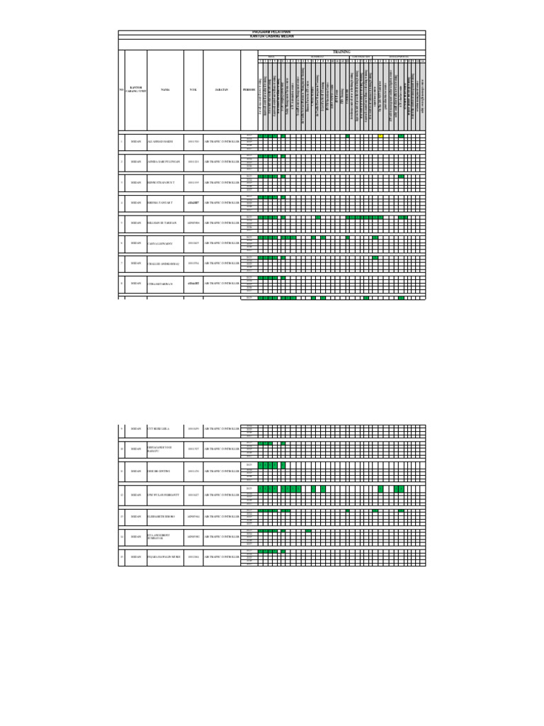 ATC Training Programs in Medan | PDF | Air Traffic Control | Aviation