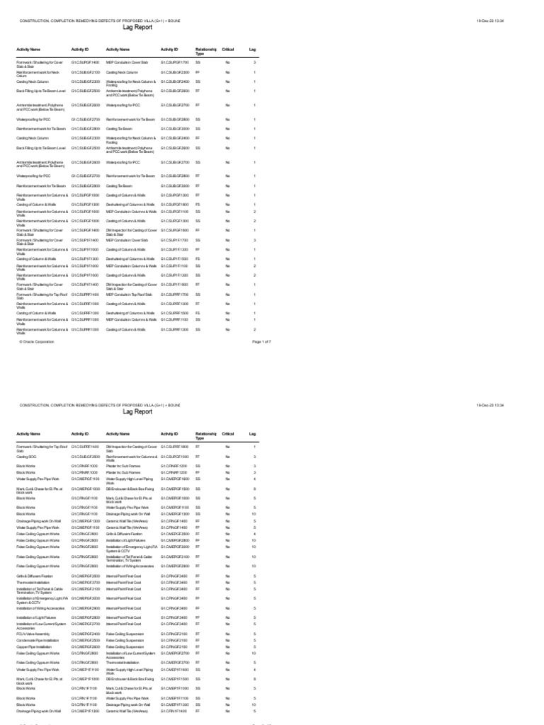 Lag Report | PDF | Architectural Design | Architecture
