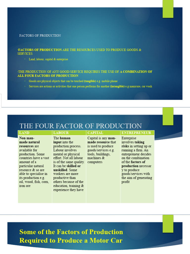 Understanding Factors of Production | PDF | Labour Economics | Capital ...