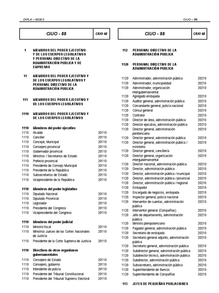 Clasificacion Intern Uniforme de CIUO | PDF | Oficial general ...