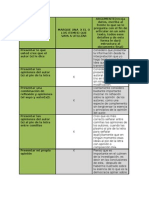 Defina Como Va Artealizar El Desarrollo Del Tema