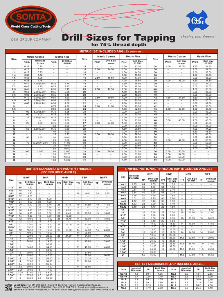 BSP Tap Drill Size Reference Chart | PDF | Machines | Tools