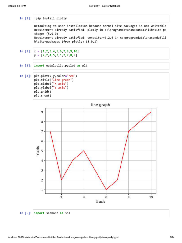 Python Day 20 Plotly | PDF
