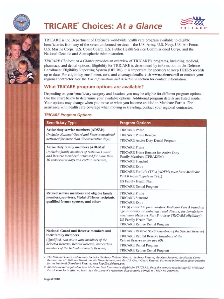 Tricare Information Handout