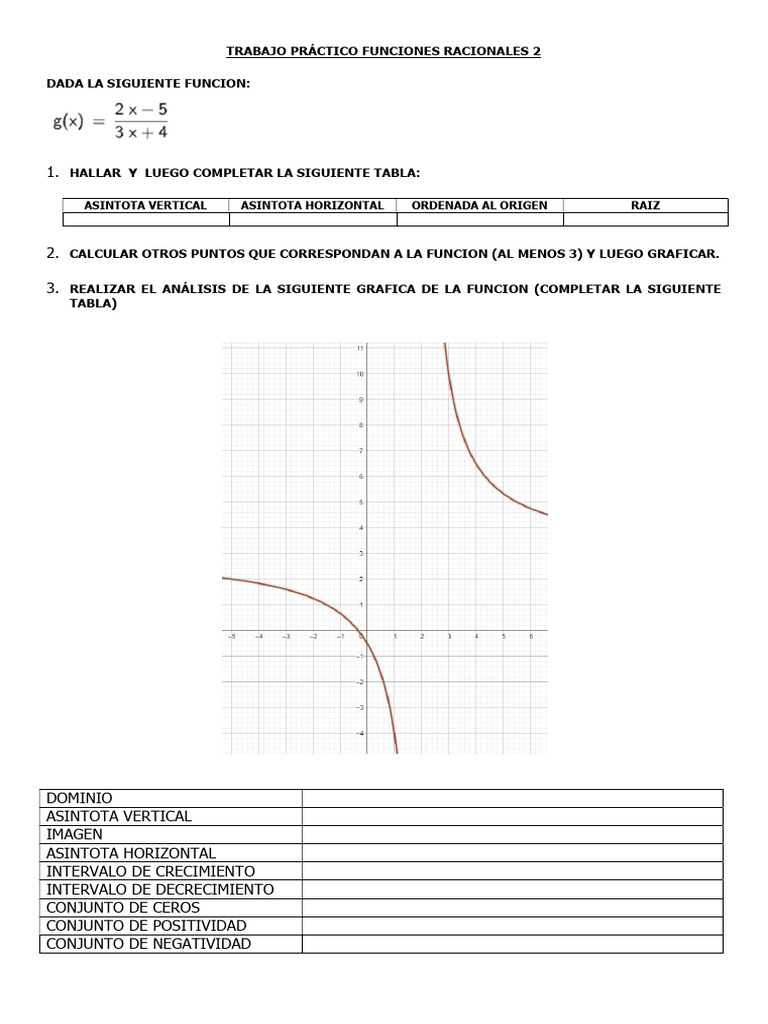 TP Funcion Racional 2 | PDF