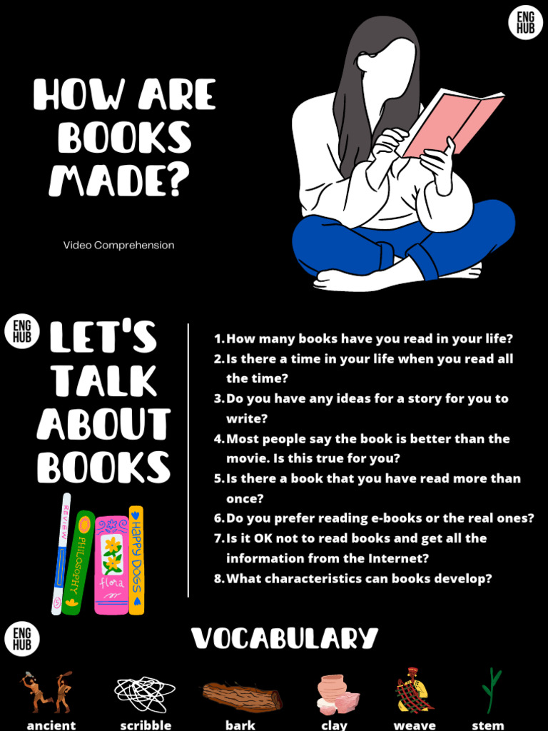 How Books Are Made: A Comprehensive Guide | PDF | Books | Bookbinding