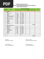 Kode Rekening Belanja 2025 | PDF