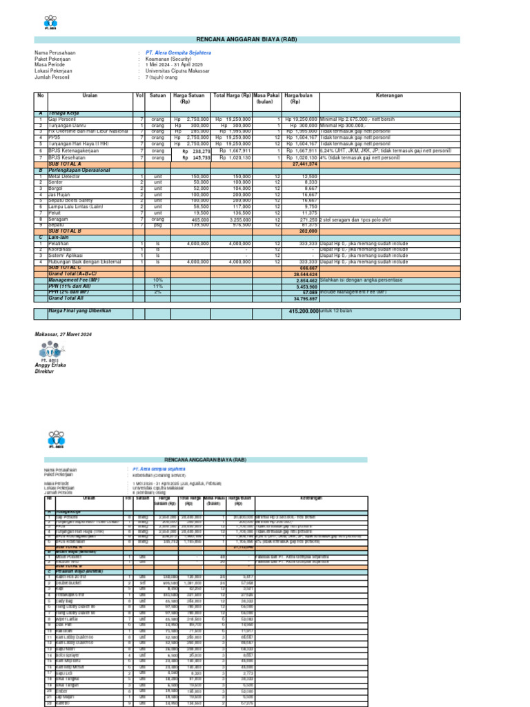 RAB Keamanan dan Kebersihan 2024-2025 | PDF
