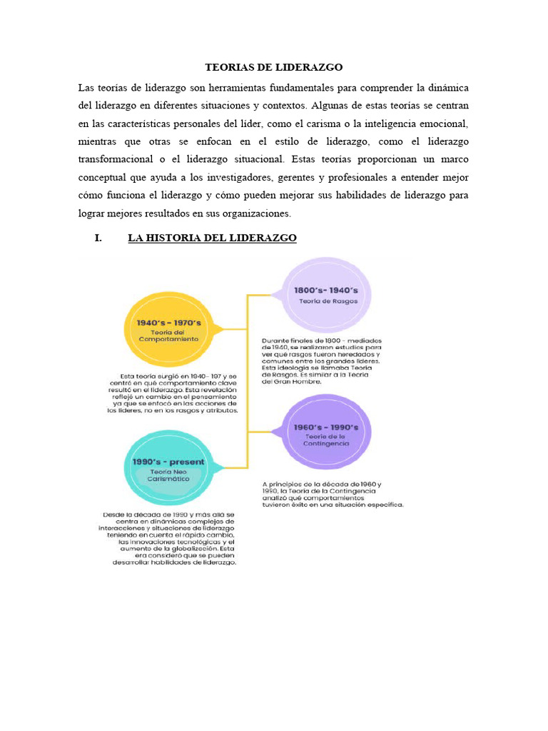 Teorías Clave del Liderazgo | PDF | Crecimiento personal y profesional ...