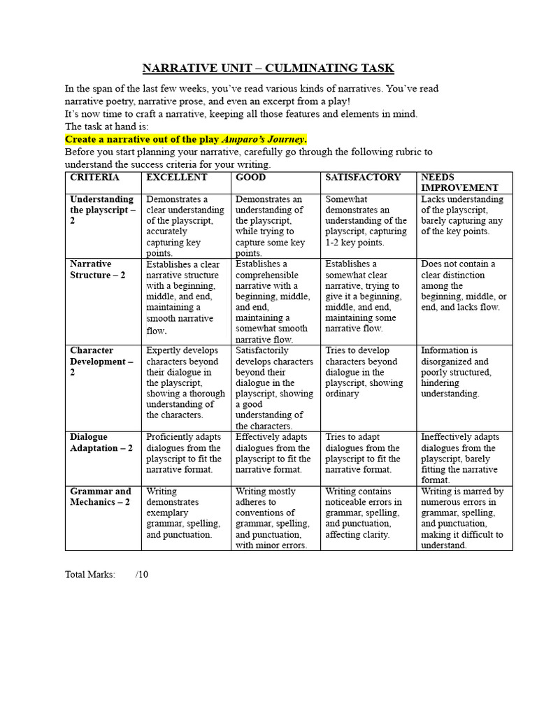 Narrative Writing Final Task1 | PDF | Narrative | Writing
