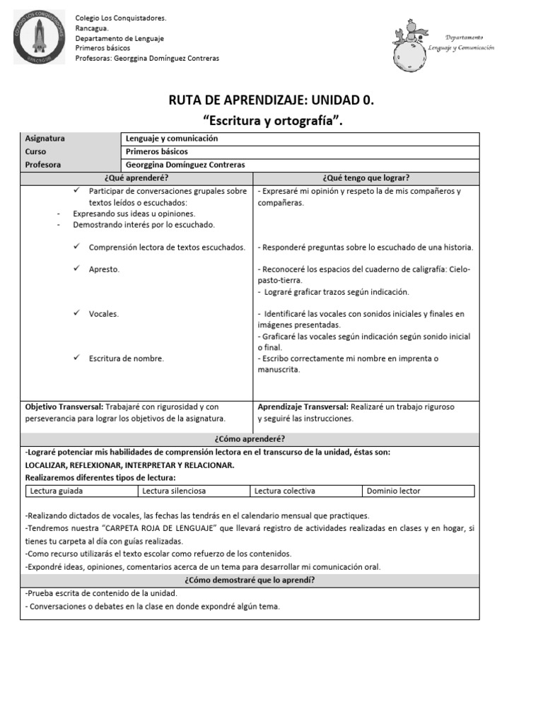 1° Básico Ruta de Aprendizaje Unidad 0 | PDF | Comprensión lectora ...