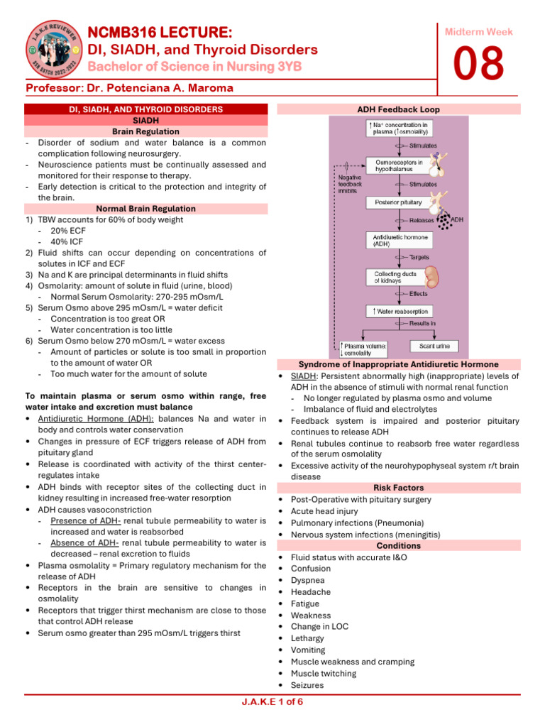DI, SIADH, and Thyroid Disorders Overview | PDF | Hyperthyroidism | Thyroid