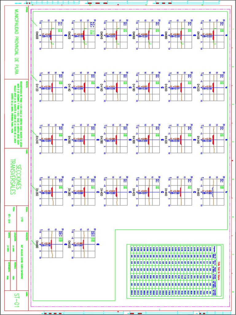 ST 01 | PDF