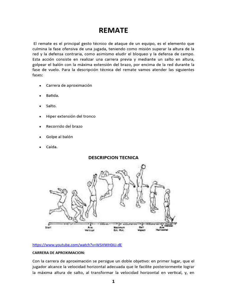 Técnica del remate en voleibol | PDF | Codo | Fuerza