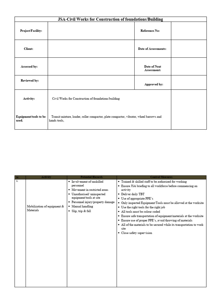 Jsa For Civil Work | PDF | Personal Protective Equipment | Safety