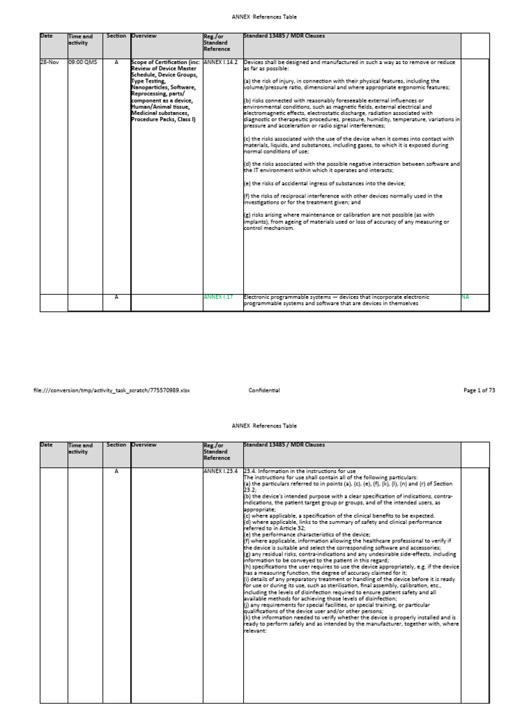 What Is Reference Table
