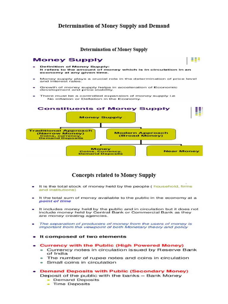 Money Supply and Demand Determinants | PDF | Money | Money Supply