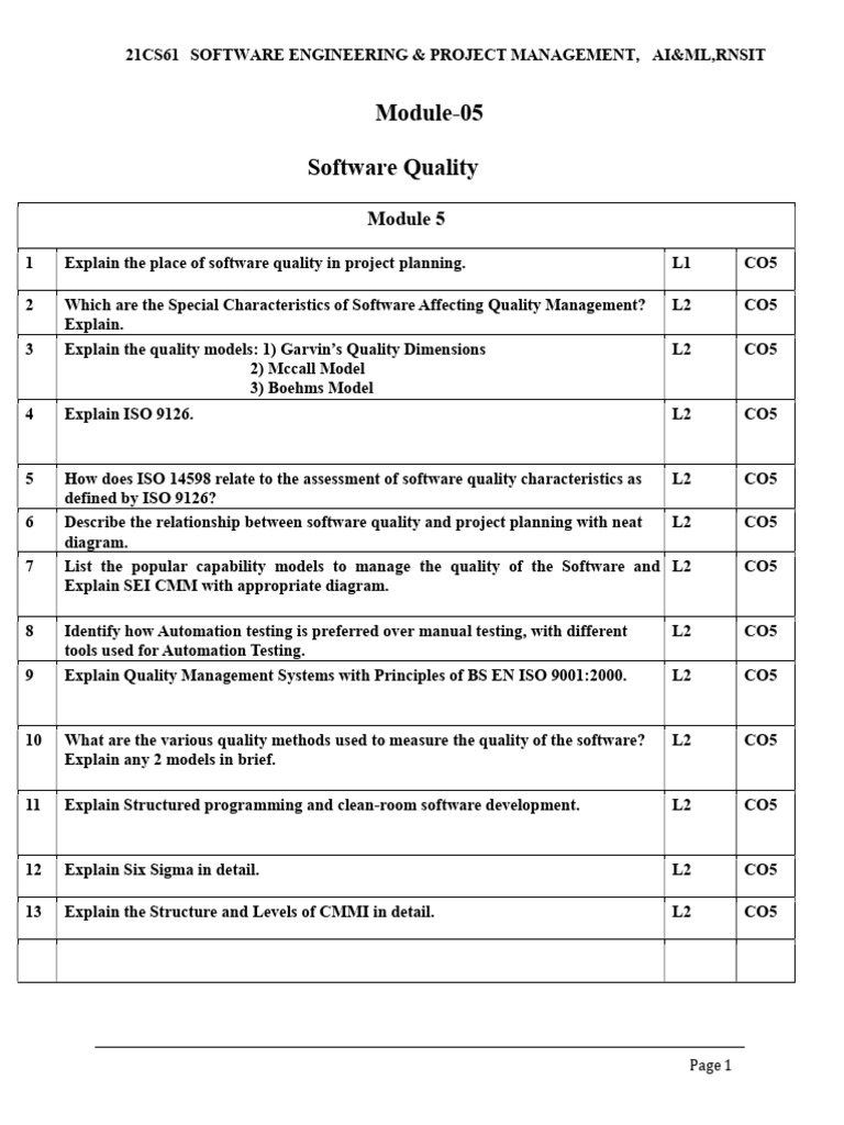 M5T3 | PDF | Reliability Engineering | Software Quality