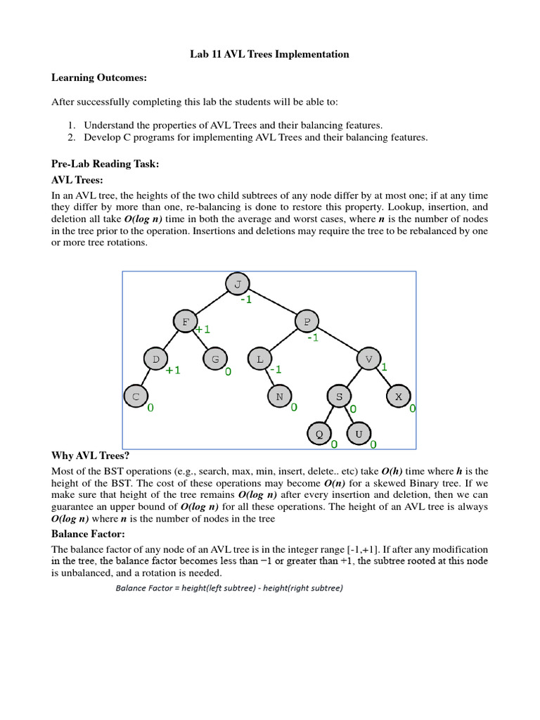 Lab 11 AVL Trees Implementation | PDF | Algorithms And Data Structures