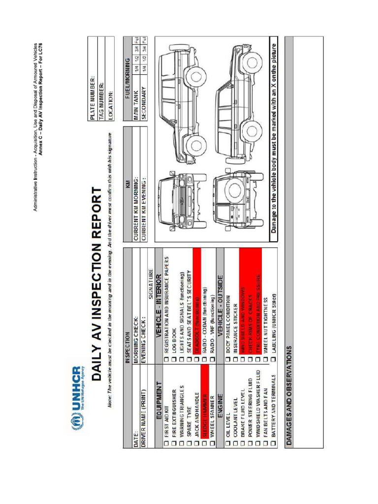 DAILY AV INSPECTION SHEET | PDF