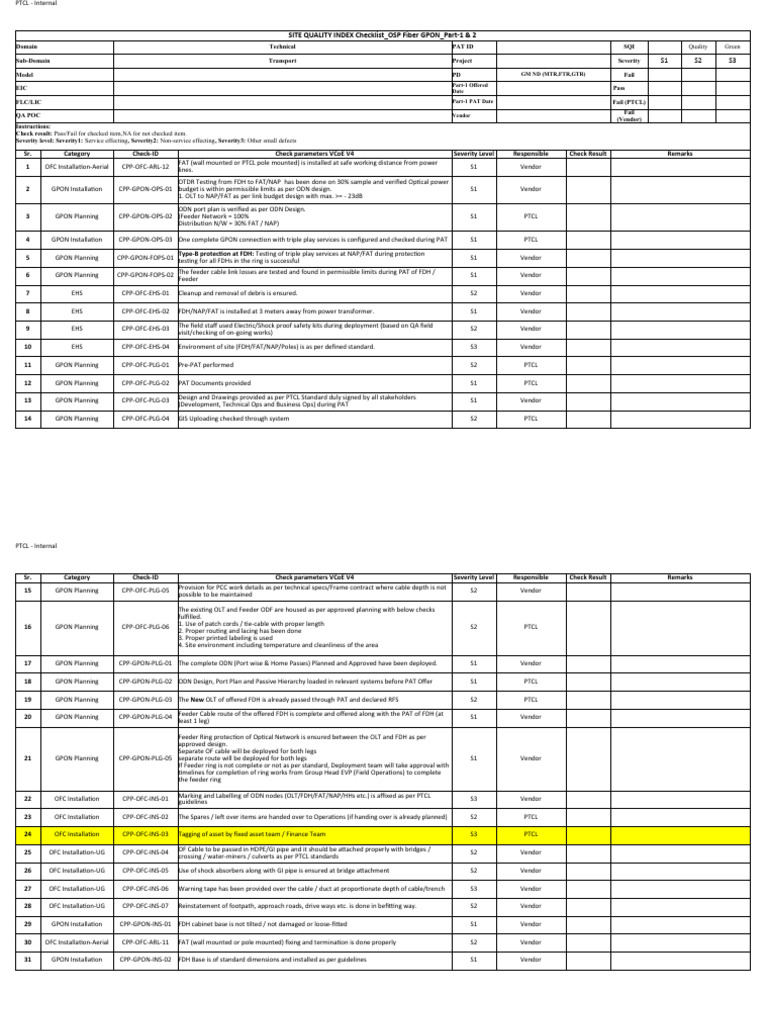 PTCL SQI Checklist for GPON Fiber Installation | PDF | Pipe (Fluid ...