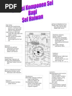 EKSPERIMEN Sel Tumb & Haiwan