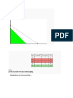 PROGRAMACIÓN LINEAL