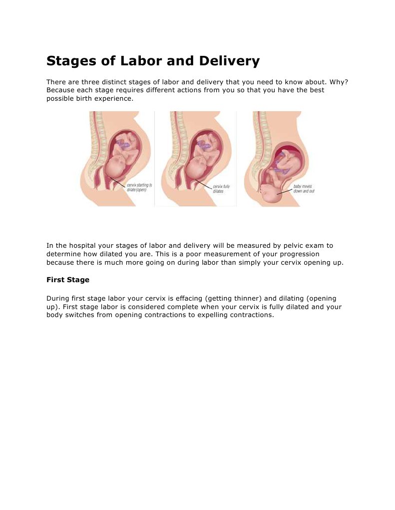 Stages of Labor and Delivery | PDF | Self-Improvement | Wellness