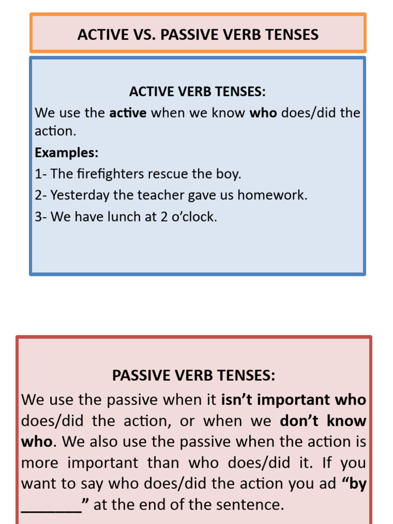 Active vs. Passive Verb Tenses Guide | PDF