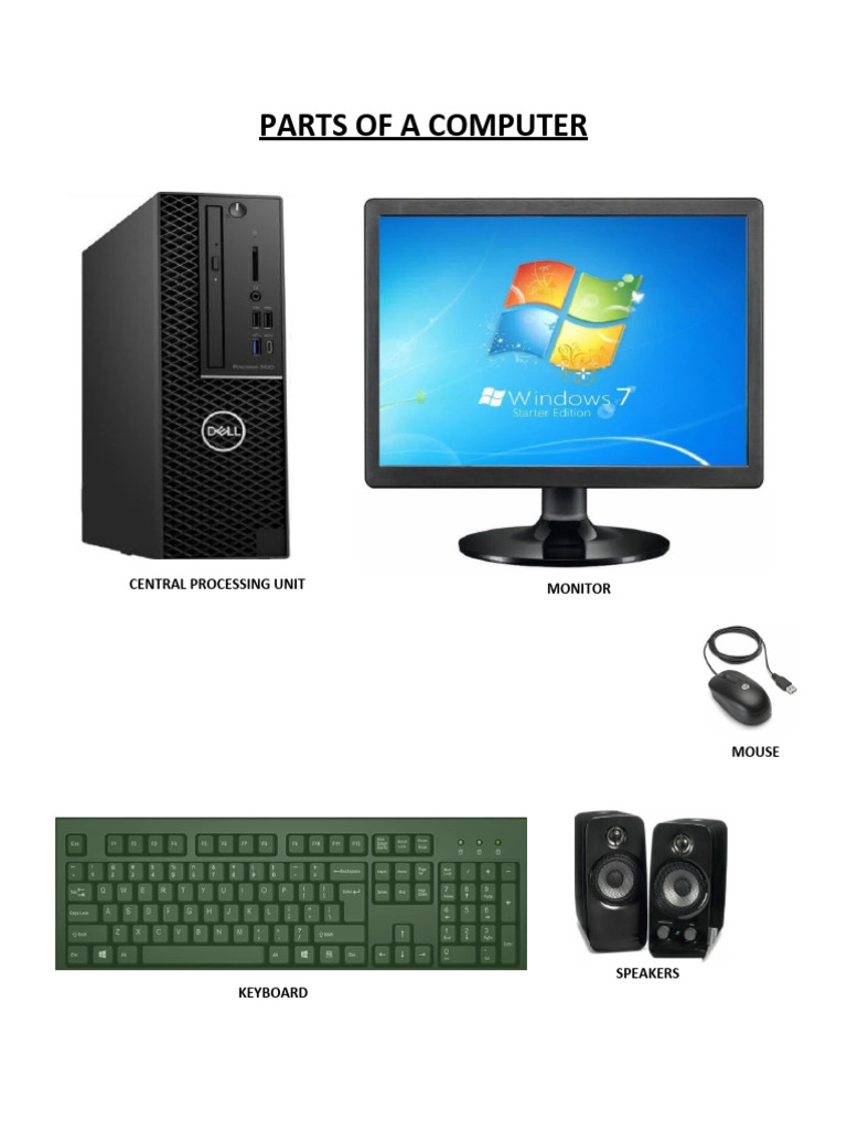 Parts of A Computer | PDF