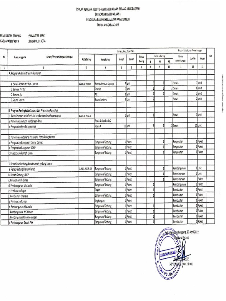 Contoh Pengisian RKBMD | PDF