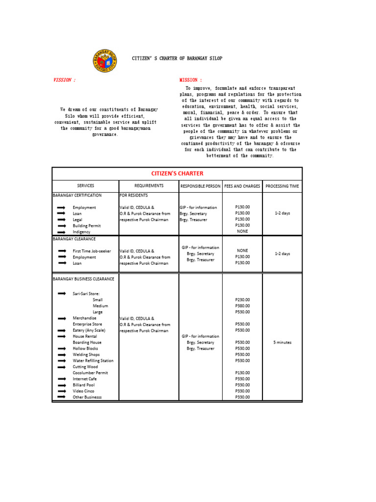 Barangay Silop Citizen's Charter Guide | PDF | Government