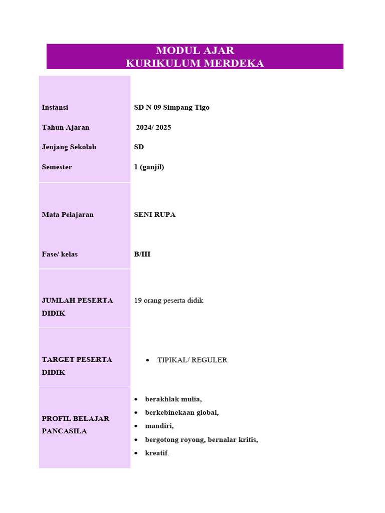 Modul Ajar Seni Rupa Kelas 1 SD | PDF | Karier & Perkembangan | Ilmu Sosial