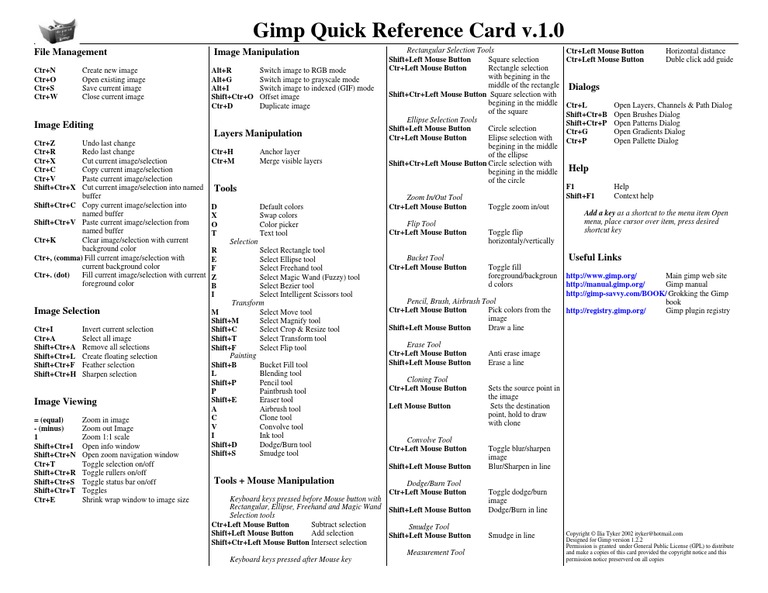 Gimp Quick Reference Card V 1 0 Computer Graphics Software