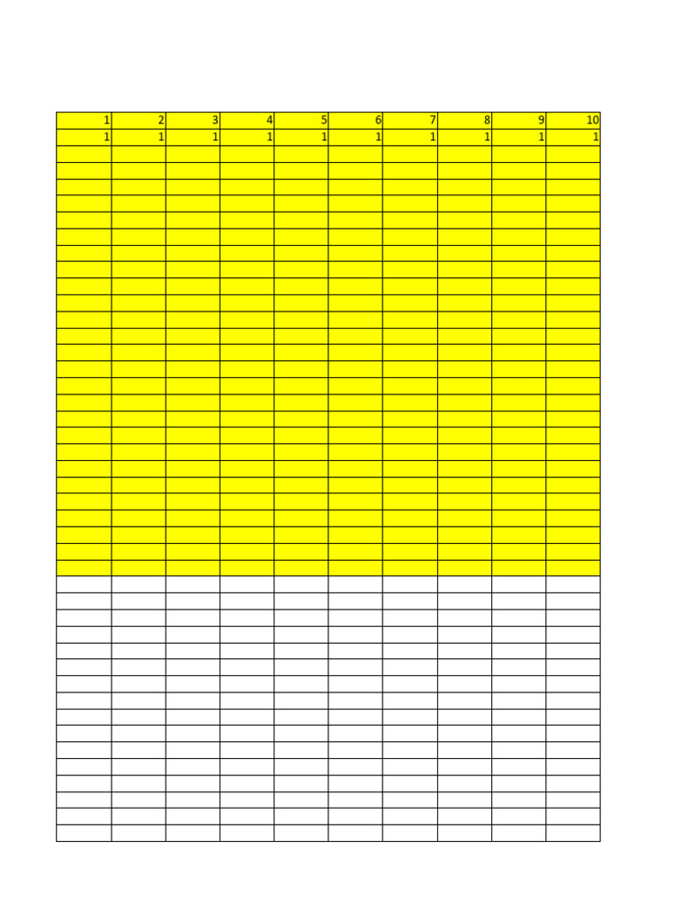 Numerical Data Patterns Analysis | PDF