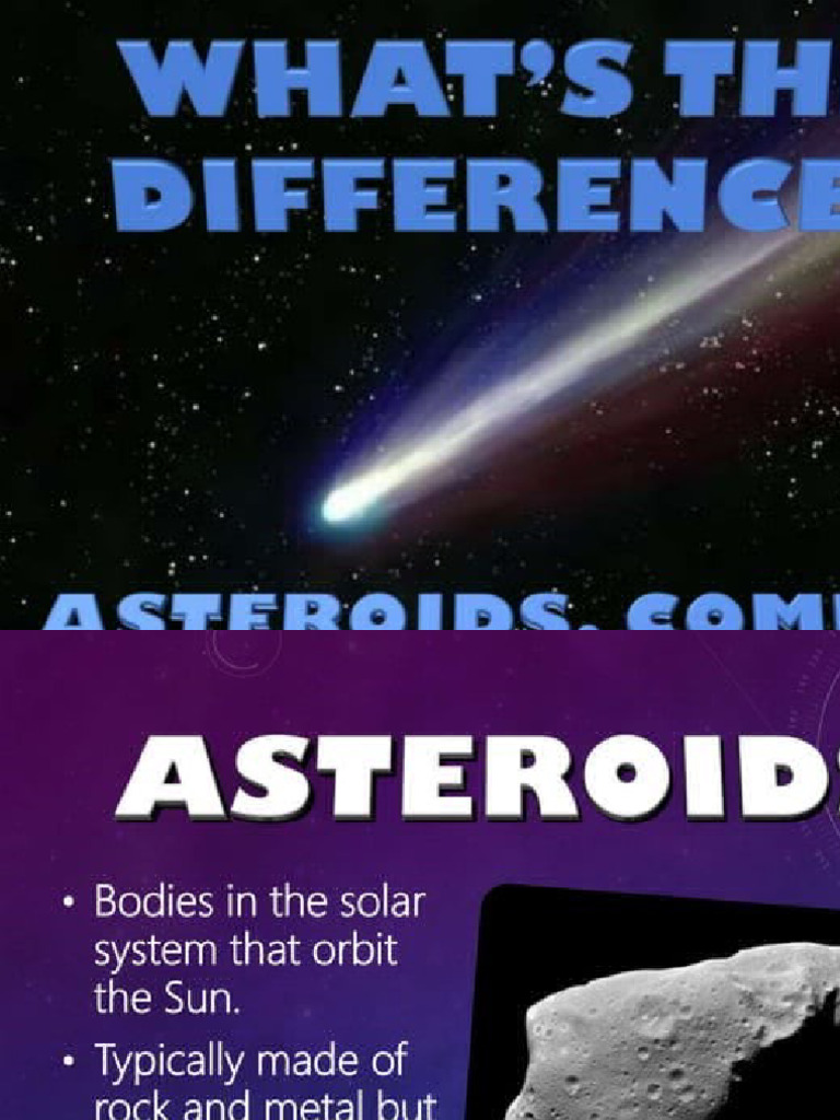 Asteroids Comets and Meteoroids Whats The Difference Power Point | PDF