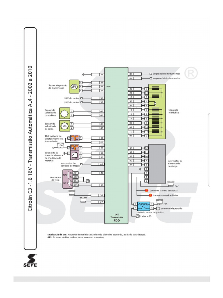 Citroen C3 1.6 16V | PDF