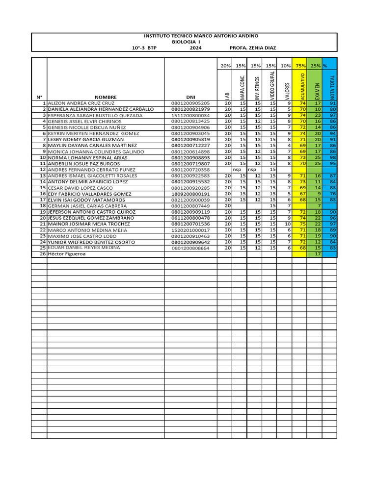 Biologia 10°3 | PDF