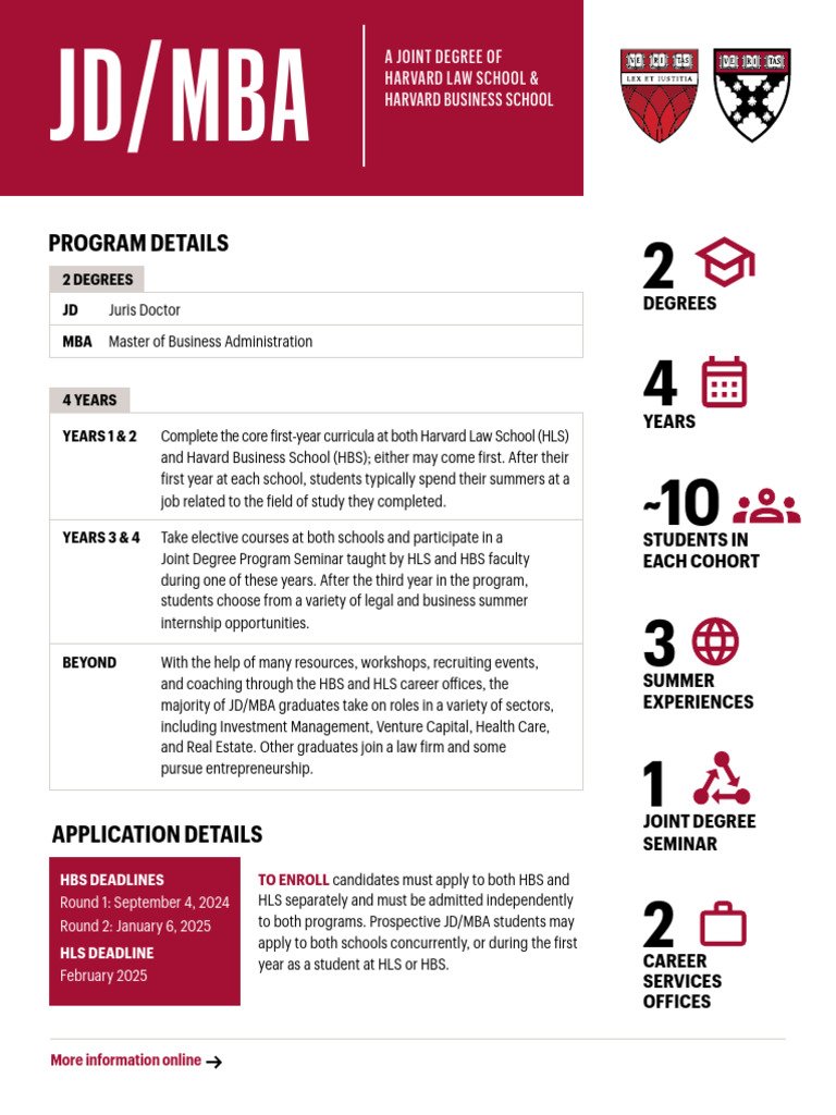 Jd Degree Salary