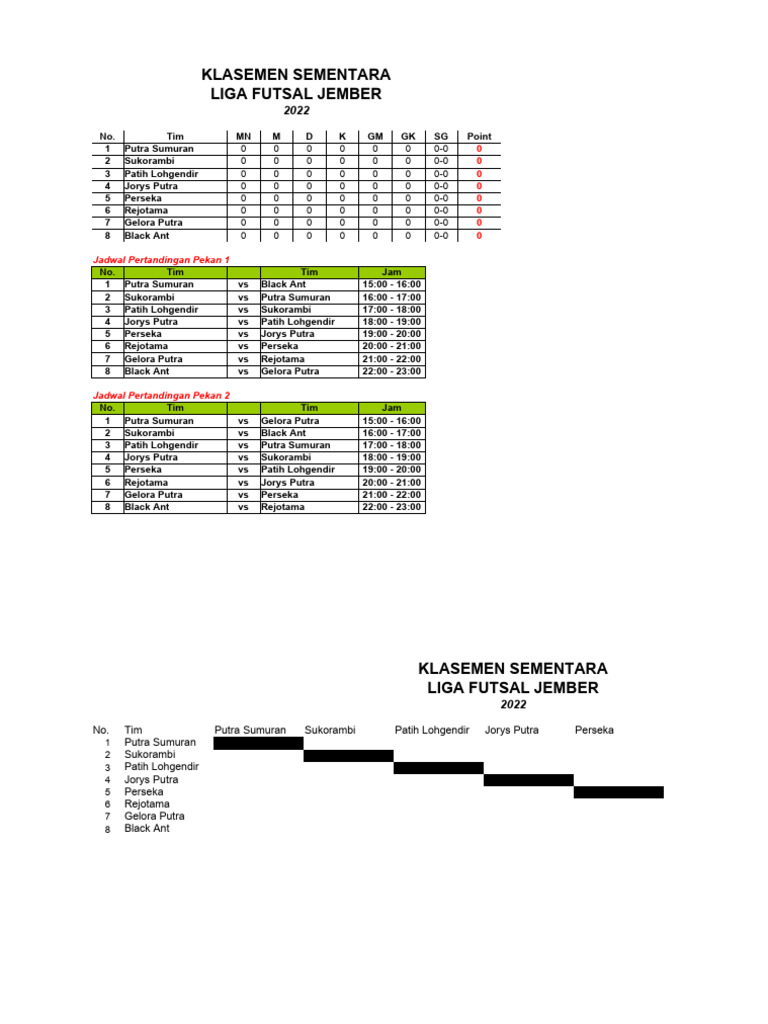 Cara membuat jadwal pertandingan liga futsal dan bola di excel pdf