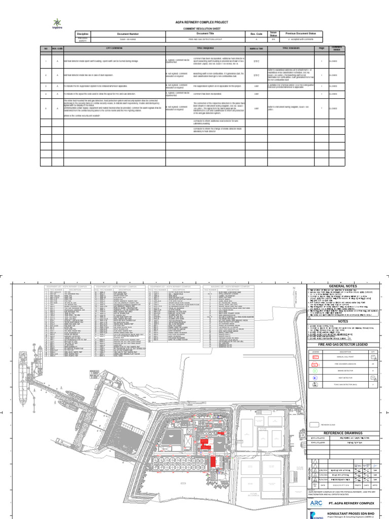 Fire and Gas Detection Layout Update | PDF | Safety | Fires
