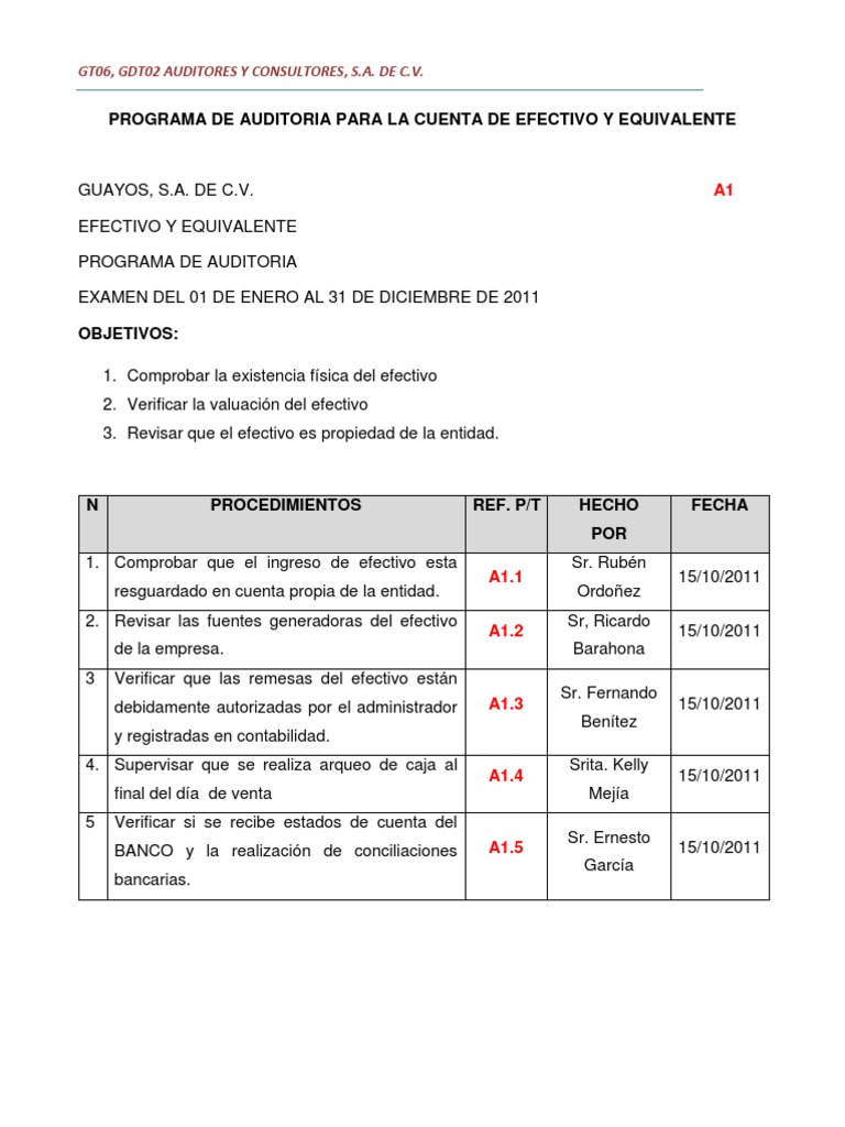 Programa de Auditoría de Efectivo y Bancos | PDF | Contabilidad ...
